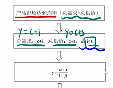 image-20251210204013475