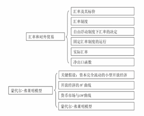 image-20251210223446520