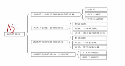 image-20251211175901783