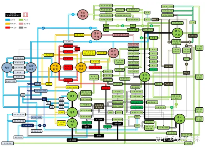 image-20251211232506993