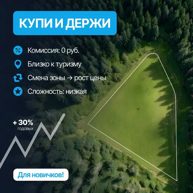 Стратегия Купи и держи