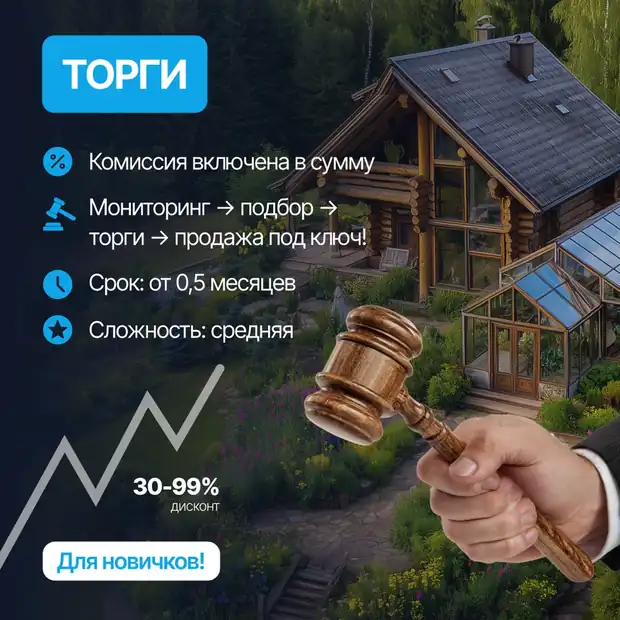 Стратегия Торги