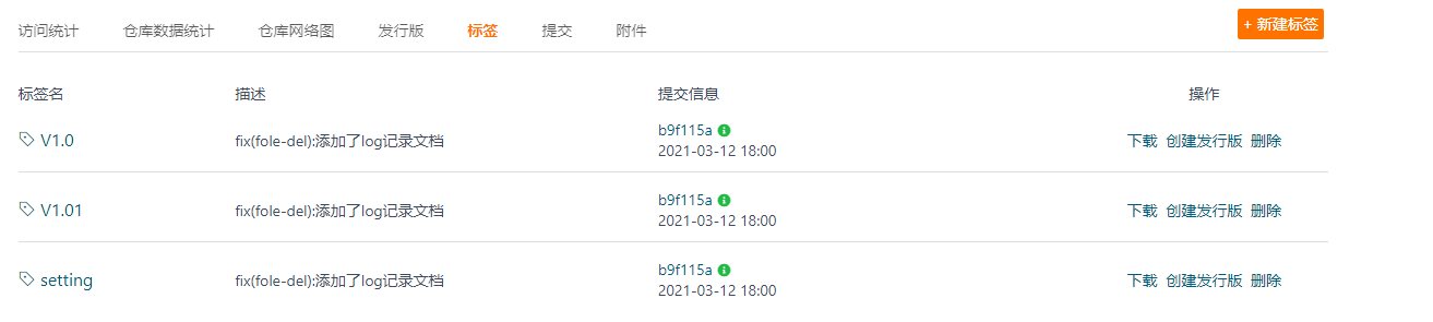 标签页面