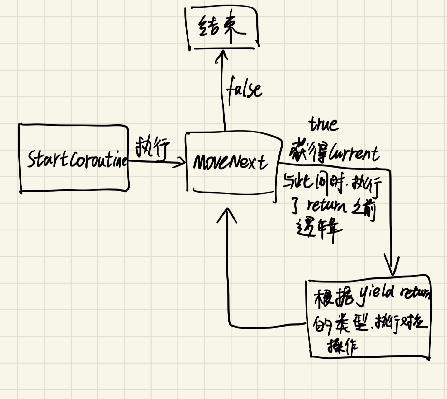 image-20231208115153590