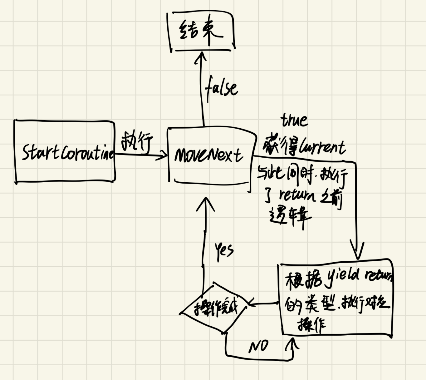 image-20231209185855922