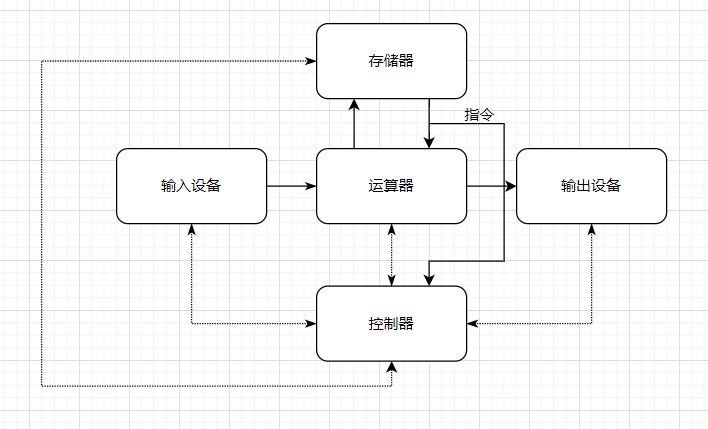 image-20240705171205224