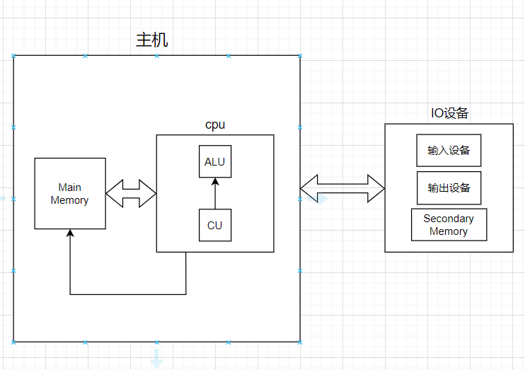 image-20240705234607111