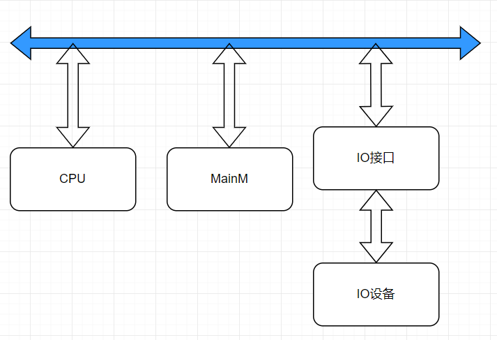 image-20240713152030836