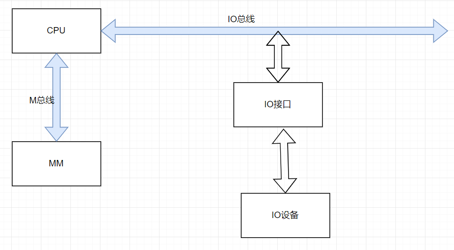 image-20240713155934587