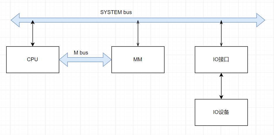 image-20240713161733721