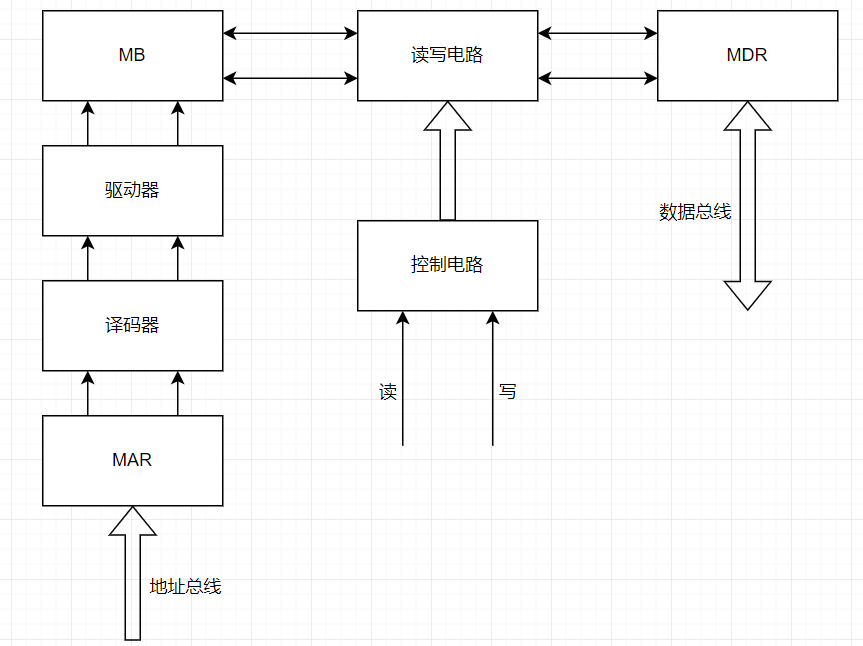 image-20240717132155388