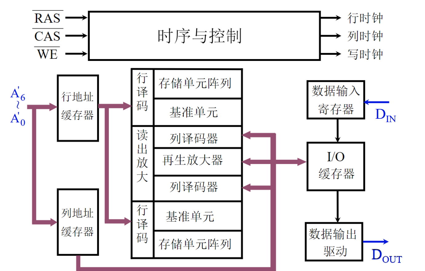 image-20240725221601785