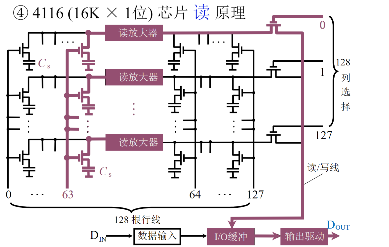 image-20240725221815633