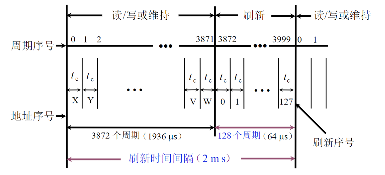 image-20240725230327077