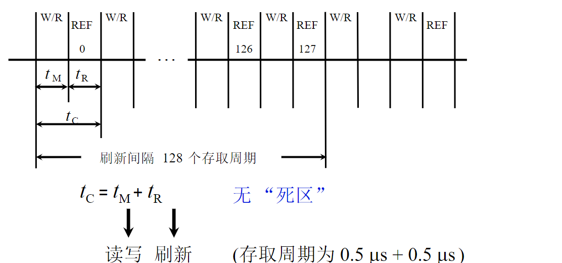 image-20240725232424803