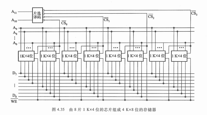 image-20240727142120873