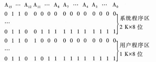 image-20240727144510105