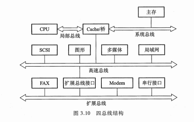 image-20240728170814787