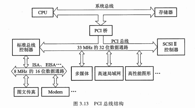 image-20240728171225046