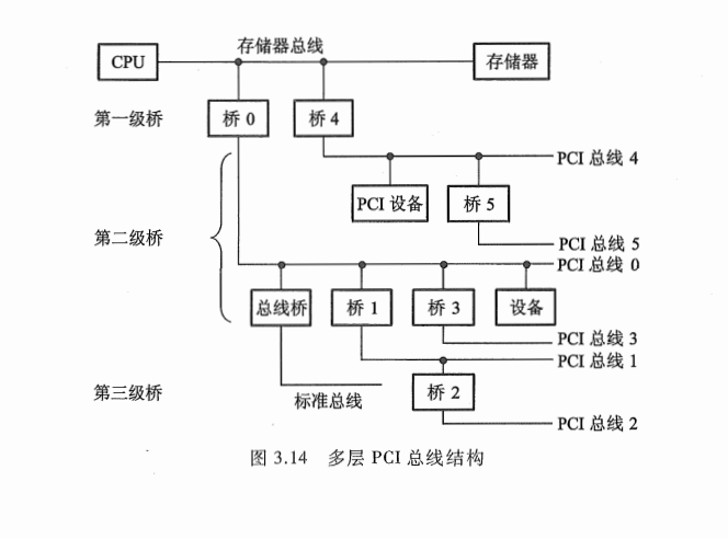 image-20240728171324820