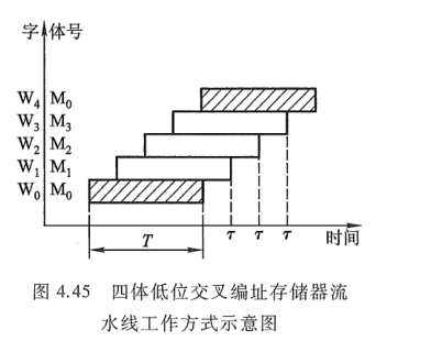 image-20240728185715079