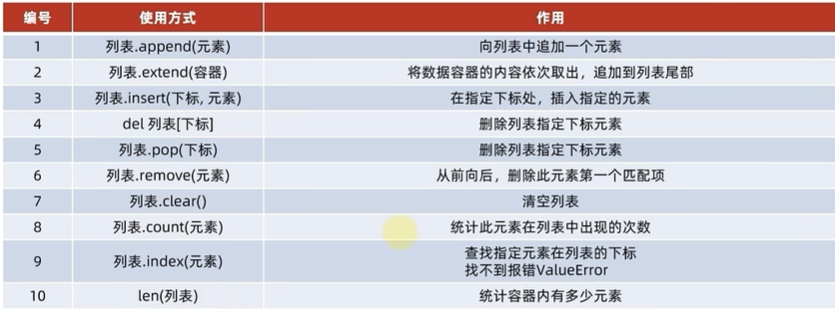 image-20240421145215798