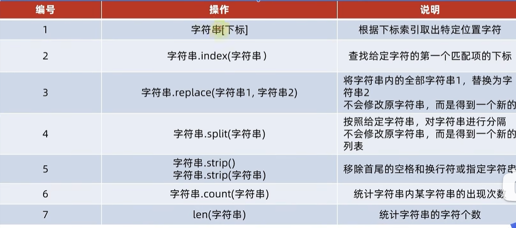 image-20240421164257422