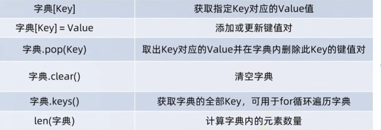 image-20240421183104939