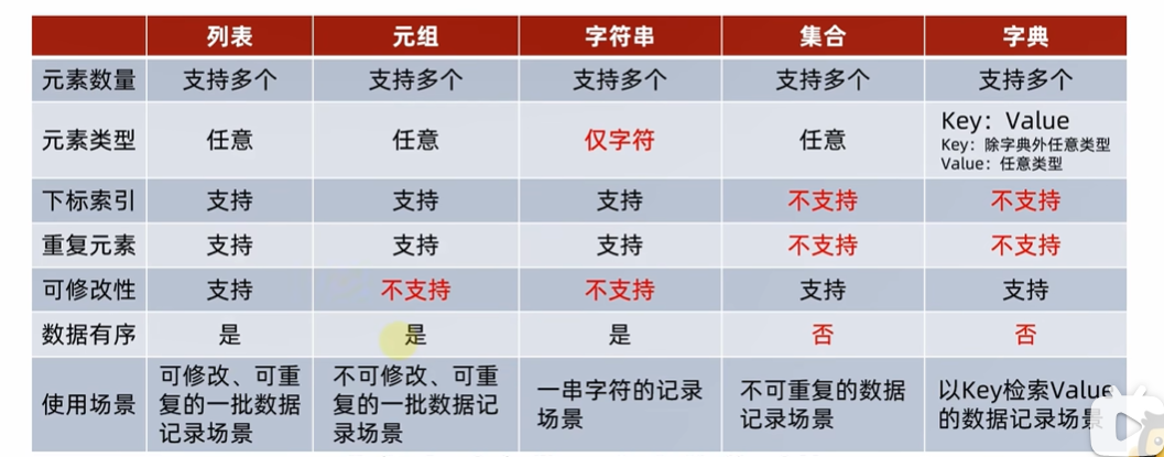 image-20240421184339359