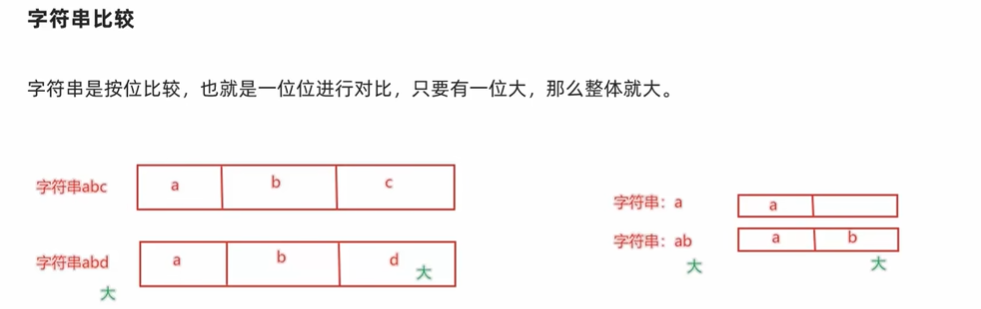 image-20240422093411998