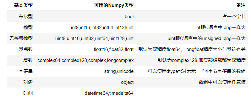 image-20240518104202723