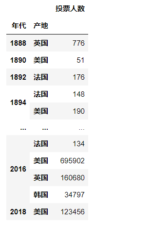 image-20240519160259023