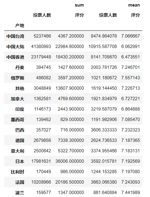 image-20240519160340850