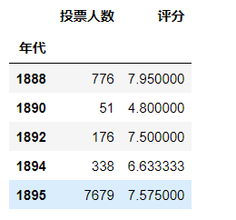 image-20240519160745021