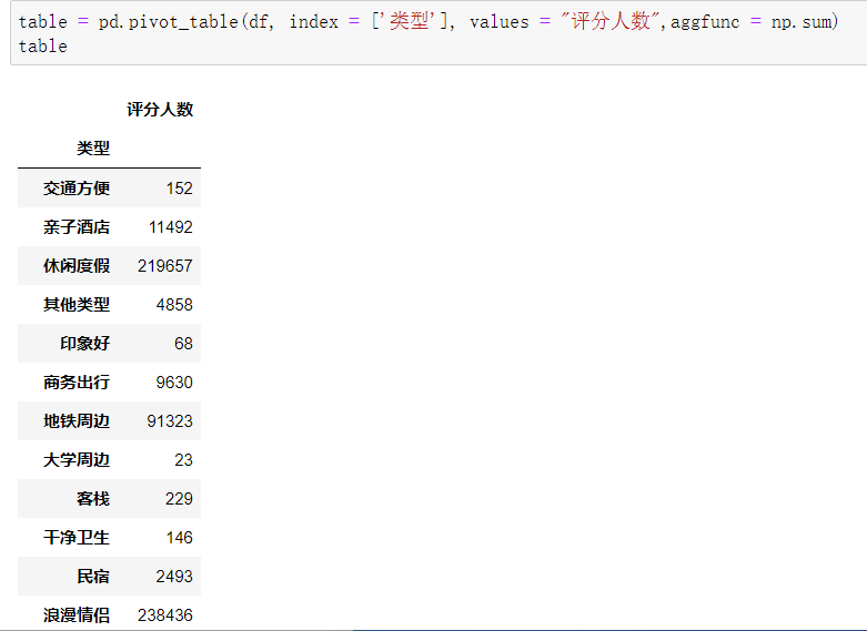 image-20240521103233208