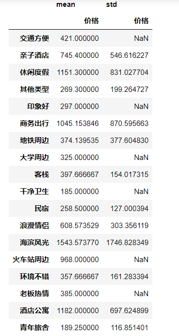 image-20240521103307224