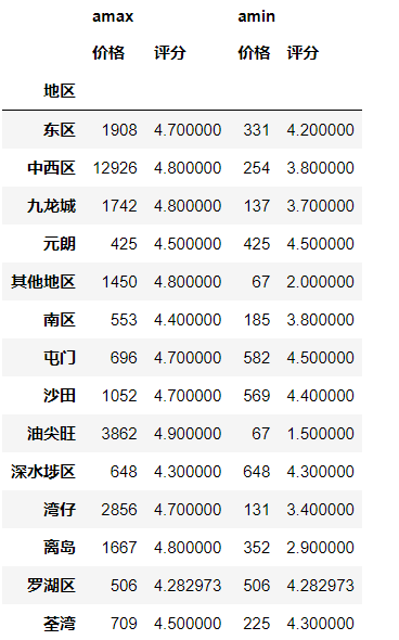 image-20240521103336611