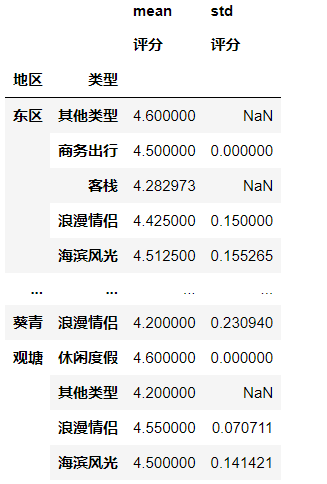 image-20240521103402735