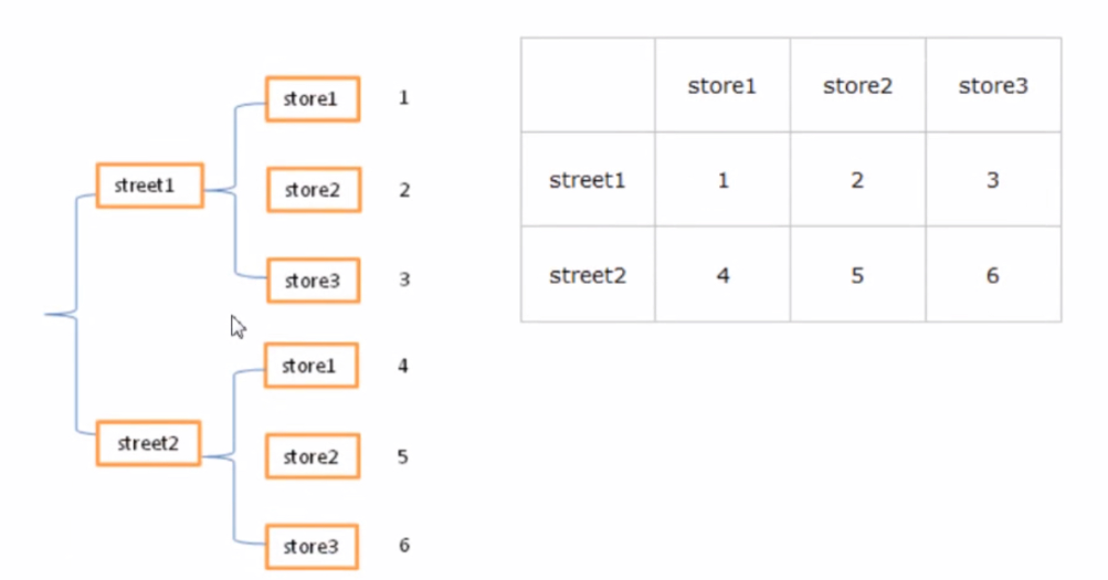 image-20240521105439549