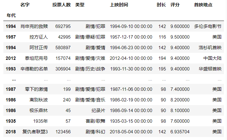 image-20240521182941543