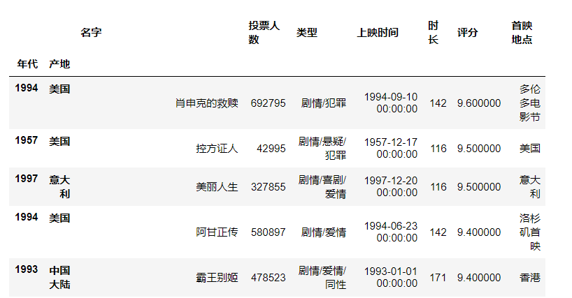 image-20240521183138099