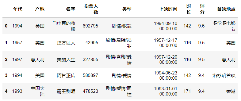 image-20240521183232059