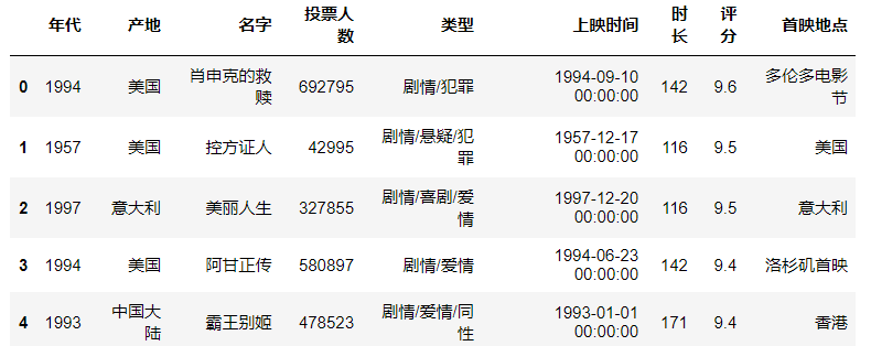 image-20240521183327554