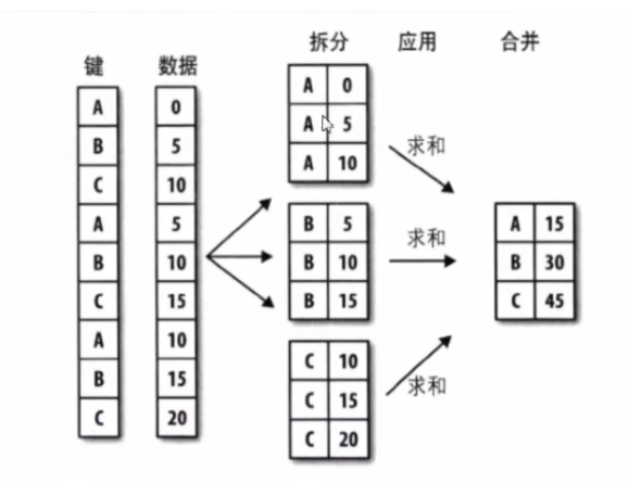 image-20240521183550169