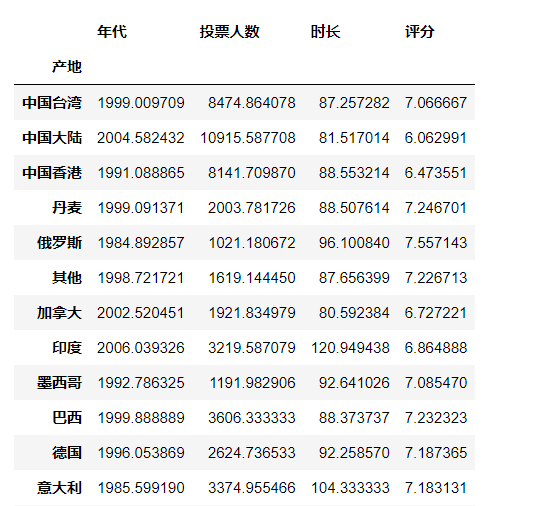 image-20240521183716626