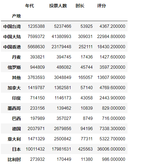 image-20240521183737358