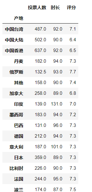 image-20240521183840751