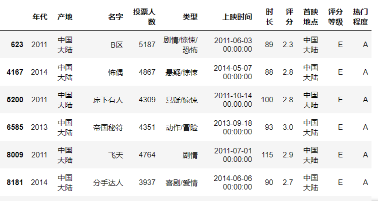 image-20240521192050018