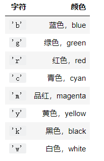 image-20240523153226306