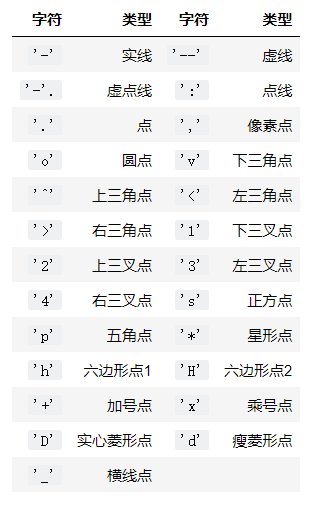 image-20240523153253179